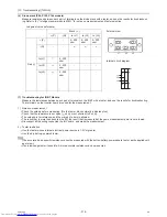 Preview for 327 page of Mitsubishi Electric PURY-P120TJMU-A Service Handbook