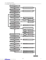 Preview for 339 page of Mitsubishi Electric PURY-P120TJMU-A Service Handbook