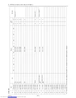 Preview for 371 page of Mitsubishi Electric PURY-P120TJMU-A Service Handbook