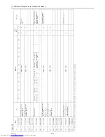 Preview for 374 page of Mitsubishi Electric PURY-P120TJMU-A Service Handbook