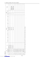 Preview for 377 page of Mitsubishi Electric PURY-P120TJMU-A Service Handbook