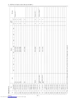 Preview for 380 page of Mitsubishi Electric PURY-P120TJMU-A Service Handbook