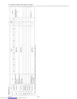 Preview for 383 page of Mitsubishi Electric PURY-P120TJMU-A Service Handbook