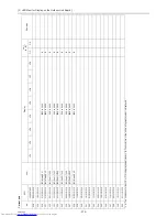 Preview for 385 page of Mitsubishi Electric PURY-P120TJMU-A Service Handbook