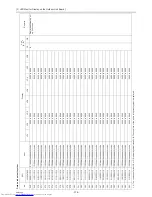 Preview for 387 page of Mitsubishi Electric PURY-P120TJMU-A Service Handbook