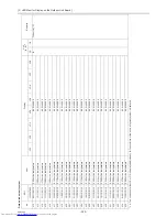 Preview for 389 page of Mitsubishi Electric PURY-P120TJMU-A Service Handbook