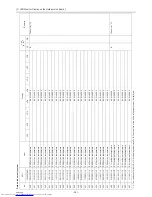 Preview for 390 page of Mitsubishi Electric PURY-P120TJMU-A Service Handbook