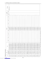 Preview for 391 page of Mitsubishi Electric PURY-P120TJMU-A Service Handbook