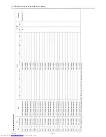 Preview for 395 page of Mitsubishi Electric PURY-P120TJMU-A Service Handbook