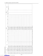 Preview for 397 page of Mitsubishi Electric PURY-P120TJMU-A Service Handbook