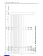 Preview for 399 page of Mitsubishi Electric PURY-P120TJMU-A Service Handbook