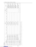 Preview for 402 page of Mitsubishi Electric PURY-P120TJMU-A Service Handbook