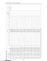 Preview for 403 page of Mitsubishi Electric PURY-P120TJMU-A Service Handbook