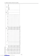 Preview for 408 page of Mitsubishi Electric PURY-P120TJMU-A Service Handbook