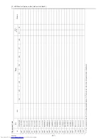 Preview for 410 page of Mitsubishi Electric PURY-P120TJMU-A Service Handbook