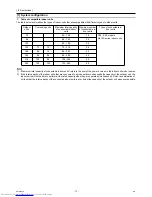 Preview for 26 page of Mitsubishi Electric PURY-P120Y(T)HMU-A Service Handbook