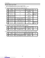 Preview for 34 page of Mitsubishi Electric PURY-P120Y(T)HMU-A Service Handbook