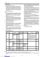 Preview for 36 page of Mitsubishi Electric PURY-P120Y(T)HMU-A Service Handbook