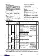 Preview for 38 page of Mitsubishi Electric PURY-P120Y(T)HMU-A Service Handbook