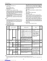 Preview for 42 page of Mitsubishi Electric PURY-P120Y(T)HMU-A Service Handbook