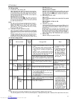 Preview for 46 page of Mitsubishi Electric PURY-P120Y(T)HMU-A Service Handbook