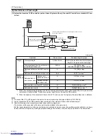 Preview for 52 page of Mitsubishi Electric PURY-P120Y(T)HMU-A Service Handbook