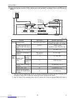 Preview for 54 page of Mitsubishi Electric PURY-P120Y(T)HMU-A Service Handbook