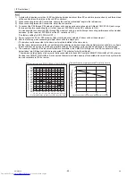 Preview for 55 page of Mitsubishi Electric PURY-P120Y(T)HMU-A Service Handbook