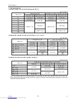 Preview for 59 page of Mitsubishi Electric PURY-P120Y(T)HMU-A Service Handbook