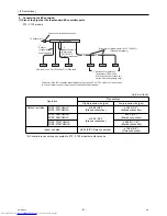 Preview for 60 page of Mitsubishi Electric PURY-P120Y(T)HMU-A Service Handbook