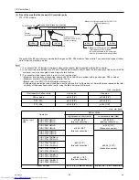 Preview for 62 page of Mitsubishi Electric PURY-P120Y(T)HMU-A Service Handbook