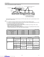 Preview for 63 page of Mitsubishi Electric PURY-P120Y(T)HMU-A Service Handbook