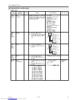 Preview for 125 page of Mitsubishi Electric PURY-P120Y(T)HMU-A Service Handbook