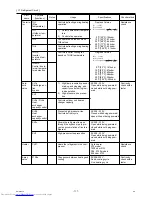 Preview for 126 page of Mitsubishi Electric PURY-P120Y(T)HMU-A Service Handbook