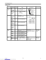 Preview for 128 page of Mitsubishi Electric PURY-P120Y(T)HMU-A Service Handbook