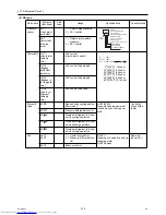 Preview for 129 page of Mitsubishi Electric PURY-P120Y(T)HMU-A Service Handbook