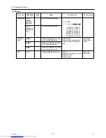 Preview for 130 page of Mitsubishi Electric PURY-P120Y(T)HMU-A Service Handbook