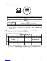 Preview for 140 page of Mitsubishi Electric PURY-P120Y(T)HMU-A Service Handbook