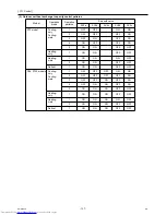 Preview for 146 page of Mitsubishi Electric PURY-P120Y(T)HMU-A Service Handbook