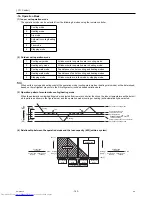 Preview for 152 page of Mitsubishi Electric PURY-P120Y(T)HMU-A Service Handbook