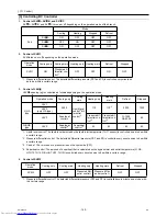 Preview for 154 page of Mitsubishi Electric PURY-P120Y(T)HMU-A Service Handbook