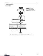 Preview for 158 page of Mitsubishi Electric PURY-P120Y(T)HMU-A Service Handbook