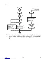 Preview for 159 page of Mitsubishi Electric PURY-P120Y(T)HMU-A Service Handbook