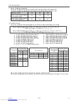 Preview for 167 page of Mitsubishi Electric PURY-P120Y(T)HMU-A Service Handbook