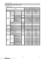 Preview for 172 page of Mitsubishi Electric PURY-P120Y(T)HMU-A Service Handbook