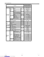 Preview for 173 page of Mitsubishi Electric PURY-P120Y(T)HMU-A Service Handbook