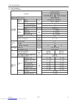 Preview for 176 page of Mitsubishi Electric PURY-P120Y(T)HMU-A Service Handbook