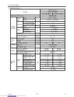 Preview for 181 page of Mitsubishi Electric PURY-P120Y(T)HMU-A Service Handbook