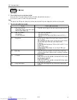 Preview for 204 page of Mitsubishi Electric PURY-P120Y(T)HMU-A Service Handbook