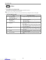 Preview for 205 page of Mitsubishi Electric PURY-P120Y(T)HMU-A Service Handbook